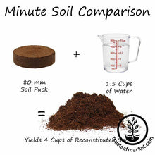 Load image into Gallery viewer, Minute Soil - Compressed Coconut Coir